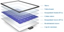 PANEL SOLAR LUXEN MONOCRISTALINO 590W