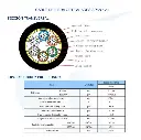 FIBRA OPTICA 24H 5KM Fiber Home Spam 120 
