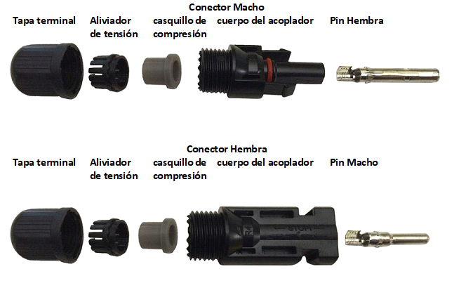CONECTOR SOLAR MC4 SENCILLO