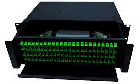 ODF DE RACK 19'' 96H SC/APC (Verde)